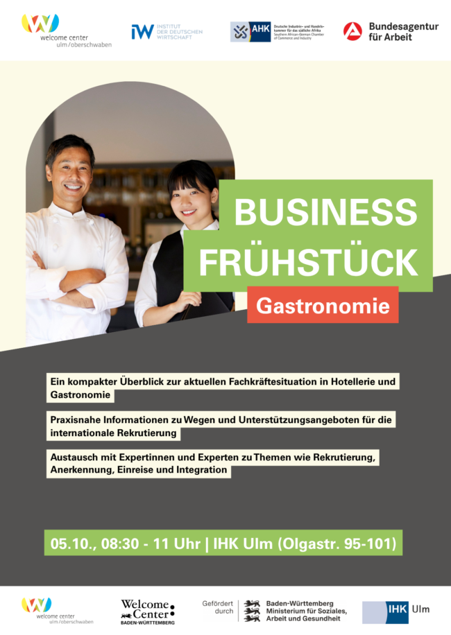 Business Frühstück Gastro